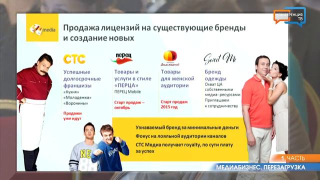 Андрей Брайович, Media Direction Group. Конференция «Медиабизнес Перезагрузка» смотреть онлайн