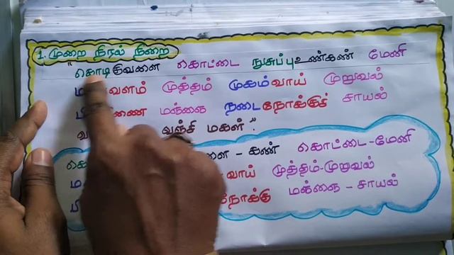 நிரனிறைப் பொருள்கோள் | பூட்டுவில் பொருள்கோள் | நன்னூல் நூற்பாக்கள் 414,415 смотреть онлайн