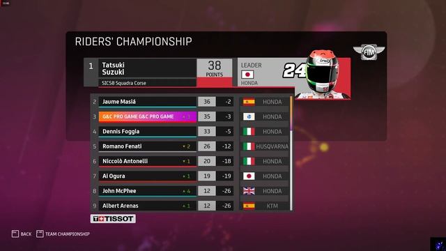 MotoGP 20 Walkthrough Gameplay Part 2 | Ultra Maxout (1080p60FPS) смотреть онлайн