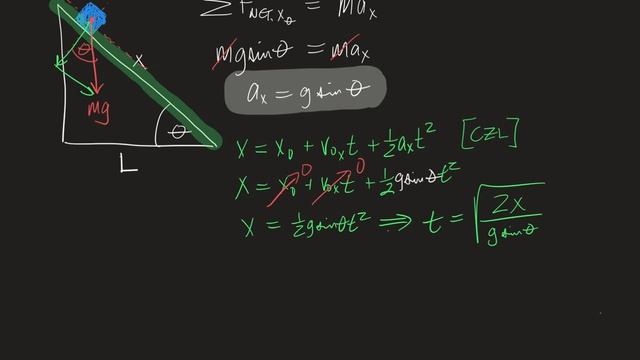 Weird Ramp Problem Time Minimization Calculus Cheat смотреть онлайн