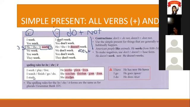 PRESENT SIMPLE TENSE смотреть онлайн