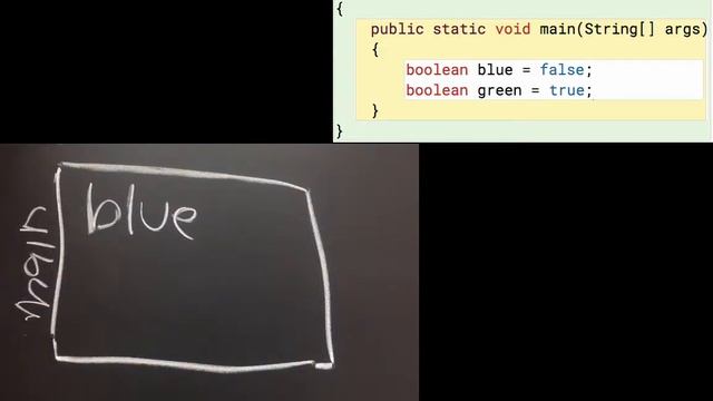 Java Booleans 1: Creating two boolean variables смотреть онлайн