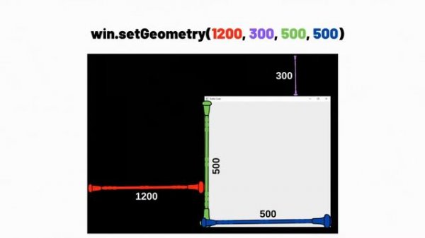 Creating Desktop Apps With Python - Lesson 1