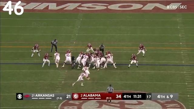 Top 100 Plays of the 2021 College Football Season смотреть онлайн