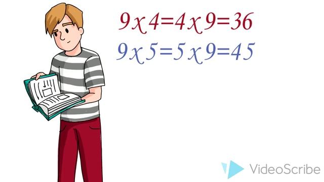 некоторые случаи умножения на 9