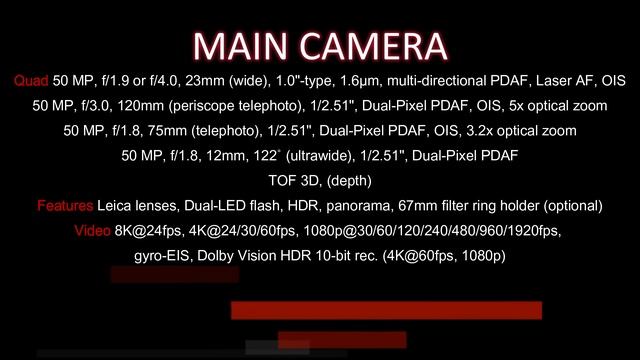 Xiaomi 13 Ultra Specs смотреть онлайн