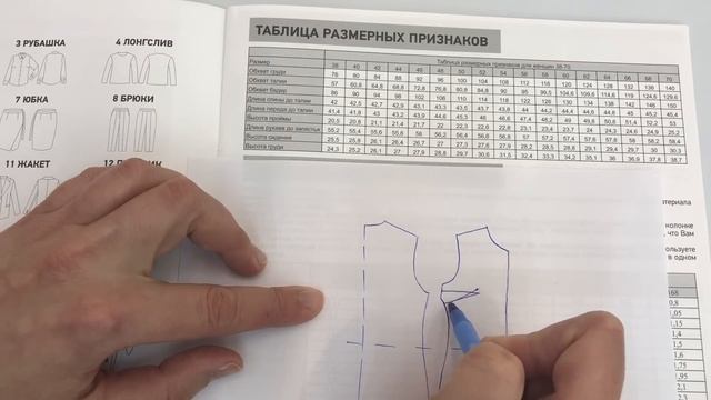 Ya_Sew Журнал с выкройками Независимый обзор женских и мужского журналов. #шьюдома #ya_sew