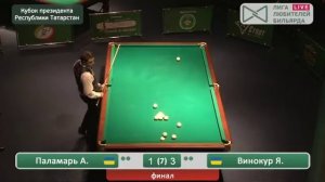 Бильярд. Паламарь - Винокур. Кубок президента Республики Татарстан по пирамиде 2012 Финал