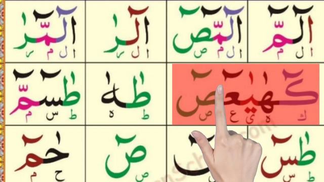 Easy Noorani Qaida Lesson 3 In Urdu/Hindi | Quran Learning With Video | Youtube Quran Classes