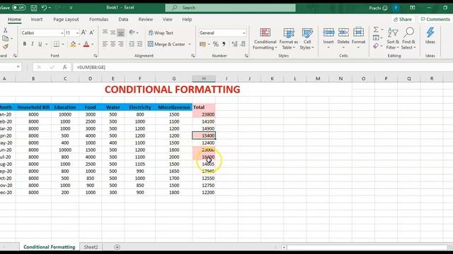 Best time saving shortcuts for MS Excel | Conditional formatting and use of Excel Marker смотреть онлайн