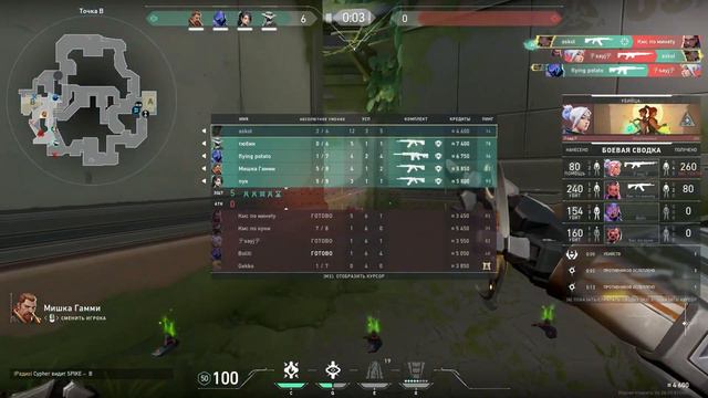 Самая быстрая игра VALORANT смотреть онлайн