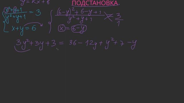 Система нелинейных уравнений ПОДСТАНОВКА смотреть онлайн