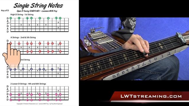 Single String Notes - In Open D Tuning for Lap Steel смотреть онлайн