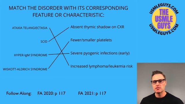 Immunology Lecture 3 | USMLE Guys Step 1 Crash Course смотреть онлайн