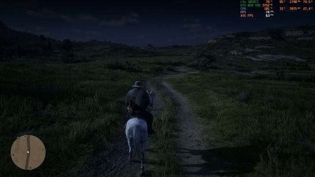 RDR2 RTX 3050ti Laptop 75W gaming смотреть онлайн