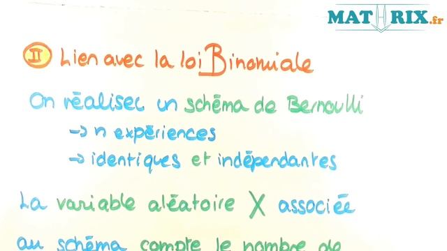 Loi Binomiale et Schéma de Bernoulli - Cours de Probabilité - Mathrix смотреть онлайн