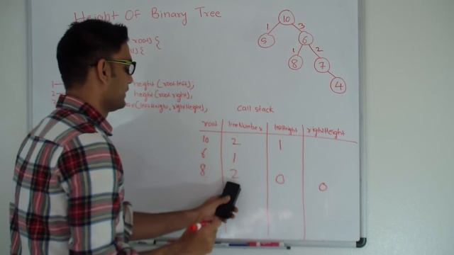 Height Of Binary Tree смотреть онлайн
