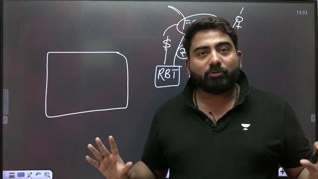 What is Market Stabilisation Scheme? Banking and Financial Awareness | Abhijeet смотреть онлайн