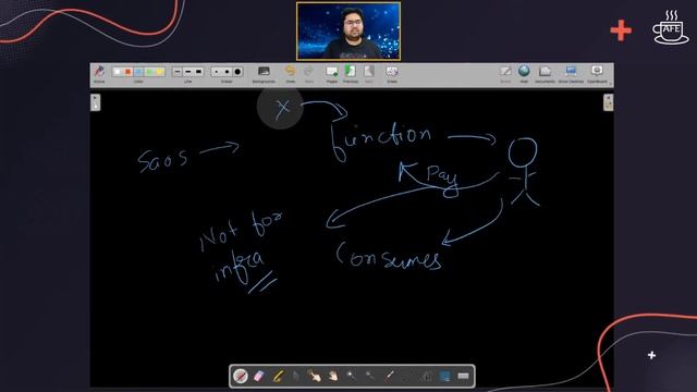 ? #2 - Cloud For Beginners - Everything You Need To Know смотреть онлайн
