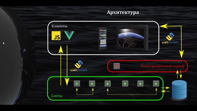 Презентация комплекса MTeach для конференции МГУ МКО-2023 смотреть онлайн