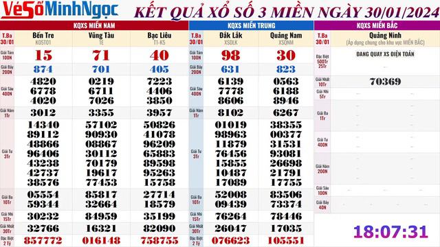 Xổ Số Minh Ngọc, Trực Tiếp Xổ Số Ngày 30/01/2024: KQXS Miền Nam XSMN, Miền Trung XSMT, Miền Bắc XSM смотреть онлайн
