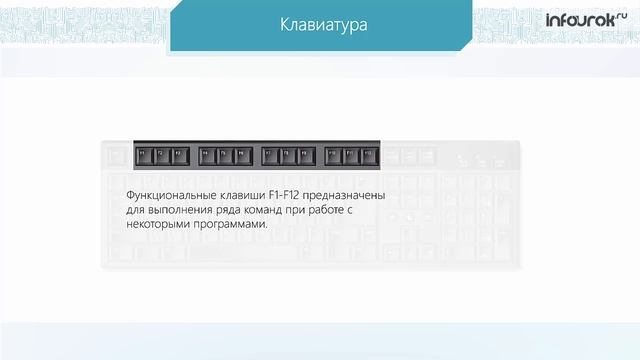Персональный компьютер | Информатика 7 класс #12 | Инфоурок смотреть онлайн