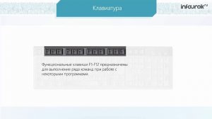 Персональный компьютер | Информатика 7 класс #12 | Инфоурок