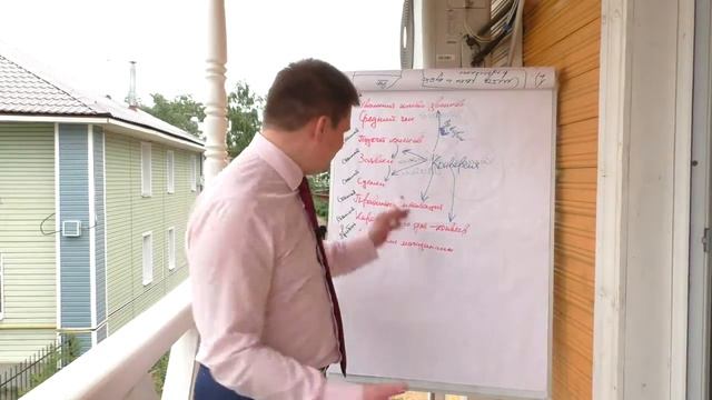 Как увеличивать продажи каждый день? смотреть онлайн