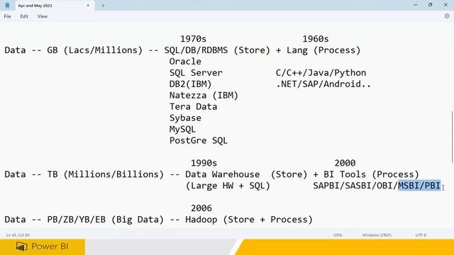 02 Power BI Demo Part2 - Apr 3, 2023 | Bhaskar Jogi | Go Online Trainings | 90000 75637 смотреть онлайн