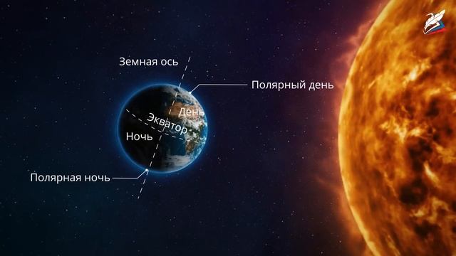 Природные зоны России. Зона арктических пустынь. Тундра смотреть онлайн