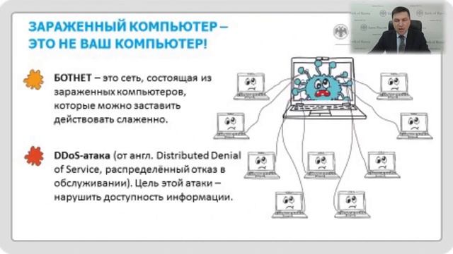 Финансовый Компас