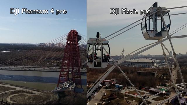 Сравнение камер DJI Mavic и Phantom 4 Pro