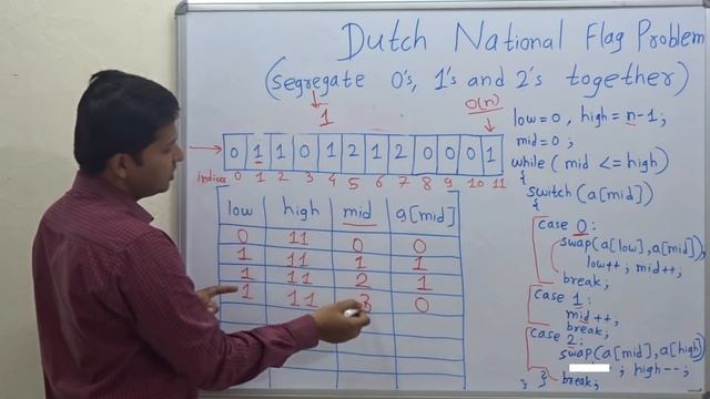 Segregate 0's, 1's and 2's together in an array[O(n)](Dutch National Flag Problem) смотреть онлайн