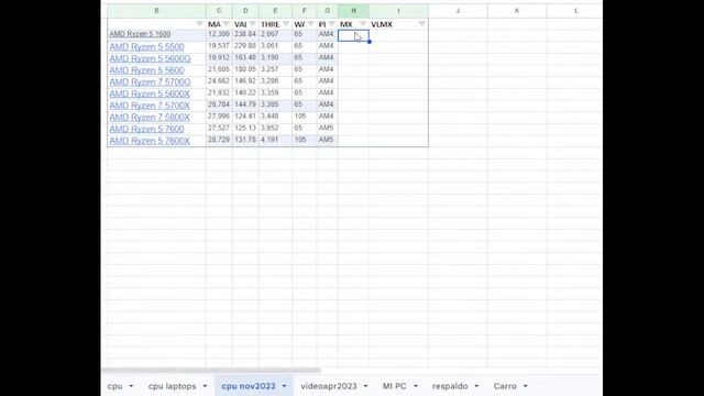 Multistreaming with Restream.io смотреть онлайн