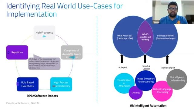 People, AI and Robots смотреть онлайн