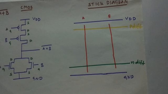 How to draw Stick diagrams ?( VLSI )| simplified| With Examples смотреть онлайн