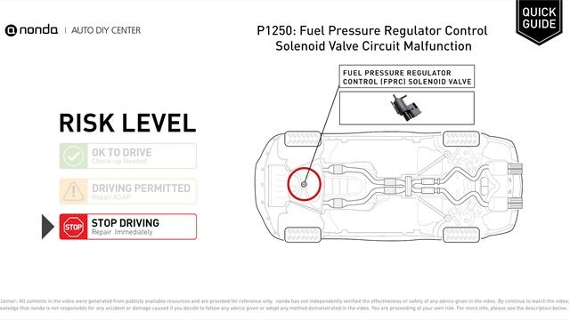 What is P1250 Engine Code [Quick Guide] смотреть онлайн