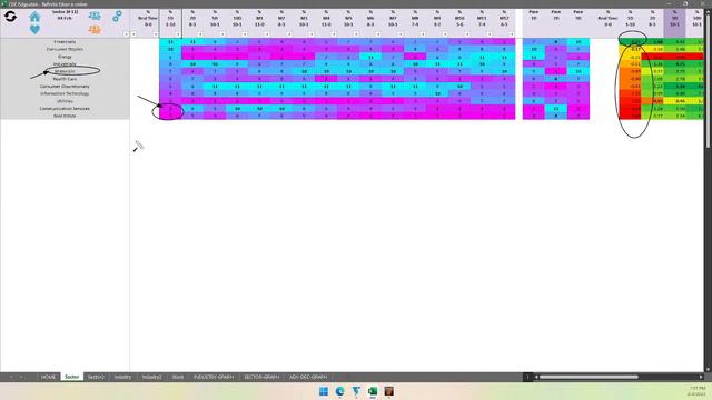 Live Market Recap смотреть онлайн
