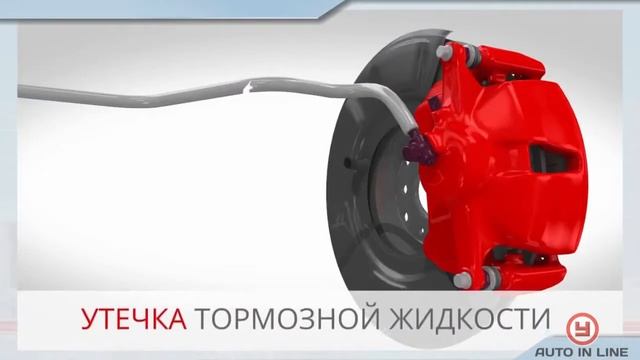 6 Общее устройство и принцип работы тормозных систем смотреть онлайн