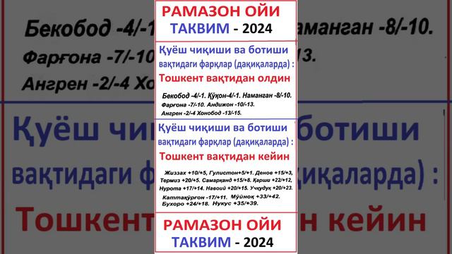 RAMAZON OYI TAQVIMI 2024 Hamma Viloyatlarga / Ro'za Vaqtlari 2024 Рамазон тақвими 2024 рўза вақтлар