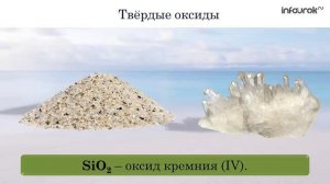 Важнейшие классы бинарных соединений