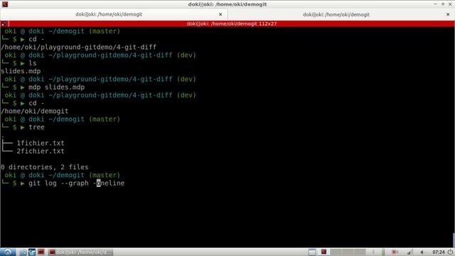 Git - 4. Différence entre commits (git diff) | tutos fr смотреть онлайн