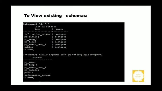 Tutorial 23-What is a schema in PostgreSQL | PostgreSQL schema смотреть онлайн