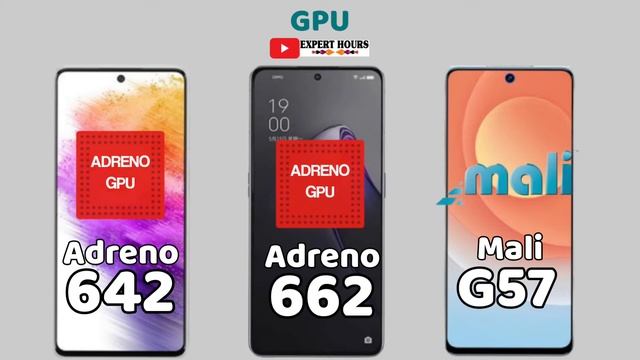 Samsung Galaxy A73 5g vs Oppo Reno 8 Pro 5g vs Tecno Camon 19 pro 5g || 5G || Comparison 2022 смотреть онлайн