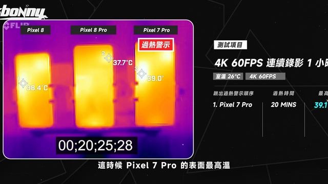 「邦尼評測」黑魔法！三年內最喜歡 Pixel？Pixel 8 Pro 超完整評測，到底推不推？（Google Pixel 8 Pro / Pixel 8 你必須知道的 7 個優缺點 值不值得買？ смотреть онлайн