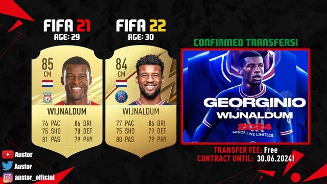 ALL CONFIRMED TRANSFERS NEWS SUMMER 2021 - FOOTBALL! ✅? ft Ronaldo, Mbappe, Messi… etc смотреть онлайн