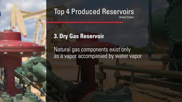Oil and Gas Industry Overview [Training Basics Series] смотреть онлайн
