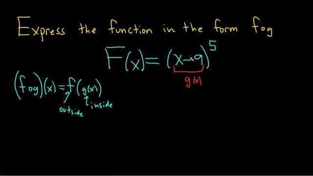 How to Express a Function is a Composition of Two Other Functions f o g смотреть онлайн