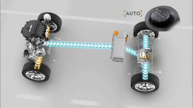 Принцип работы авто, гибридные автомобили смотреть онлайн