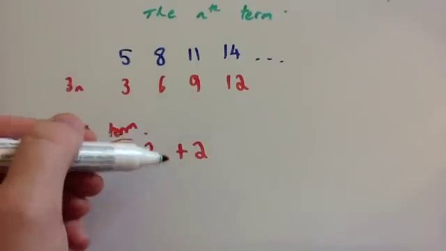The nth Term - Corbettmaths смотреть онлайн